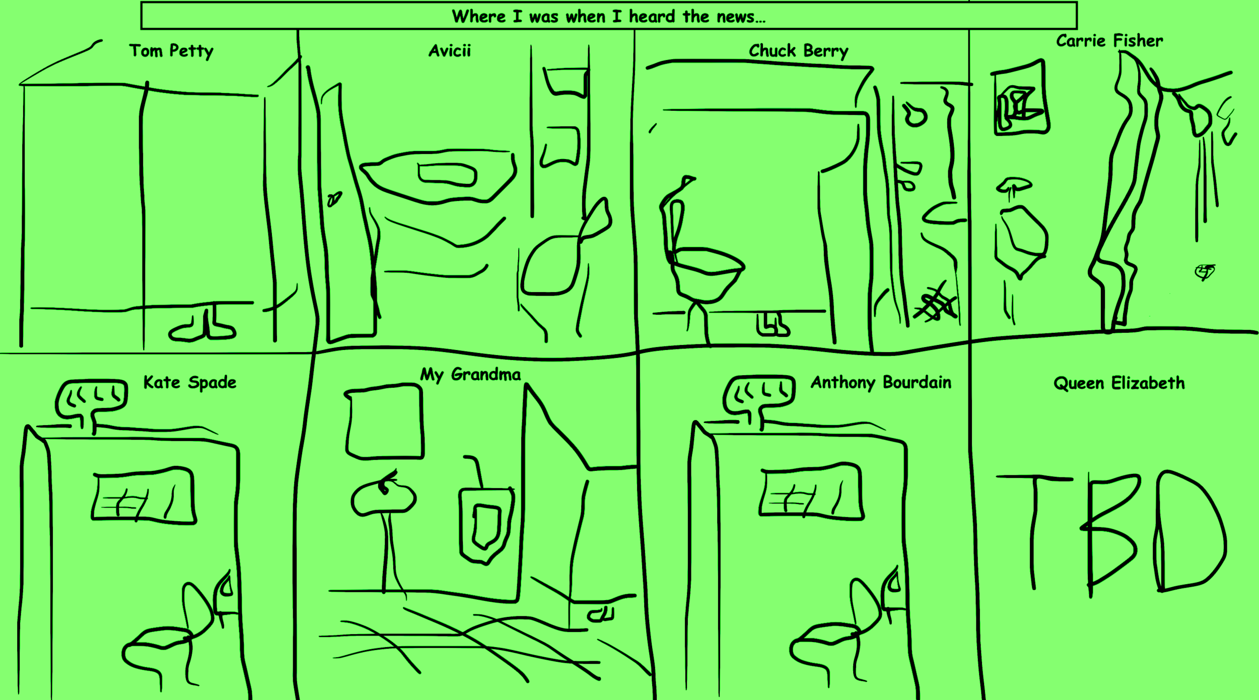 Where I Was When I Heard the News...