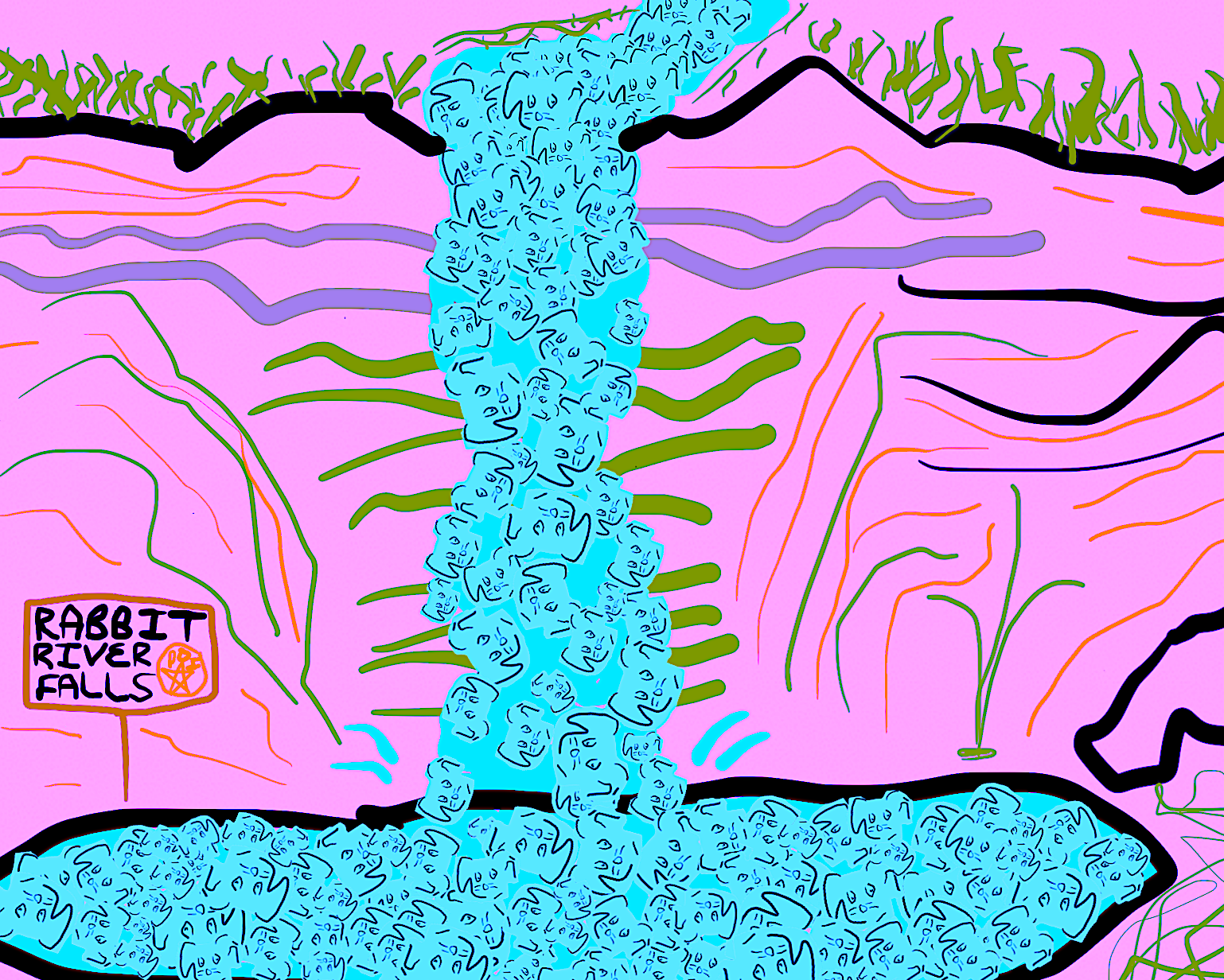 Everything About Waterfalls