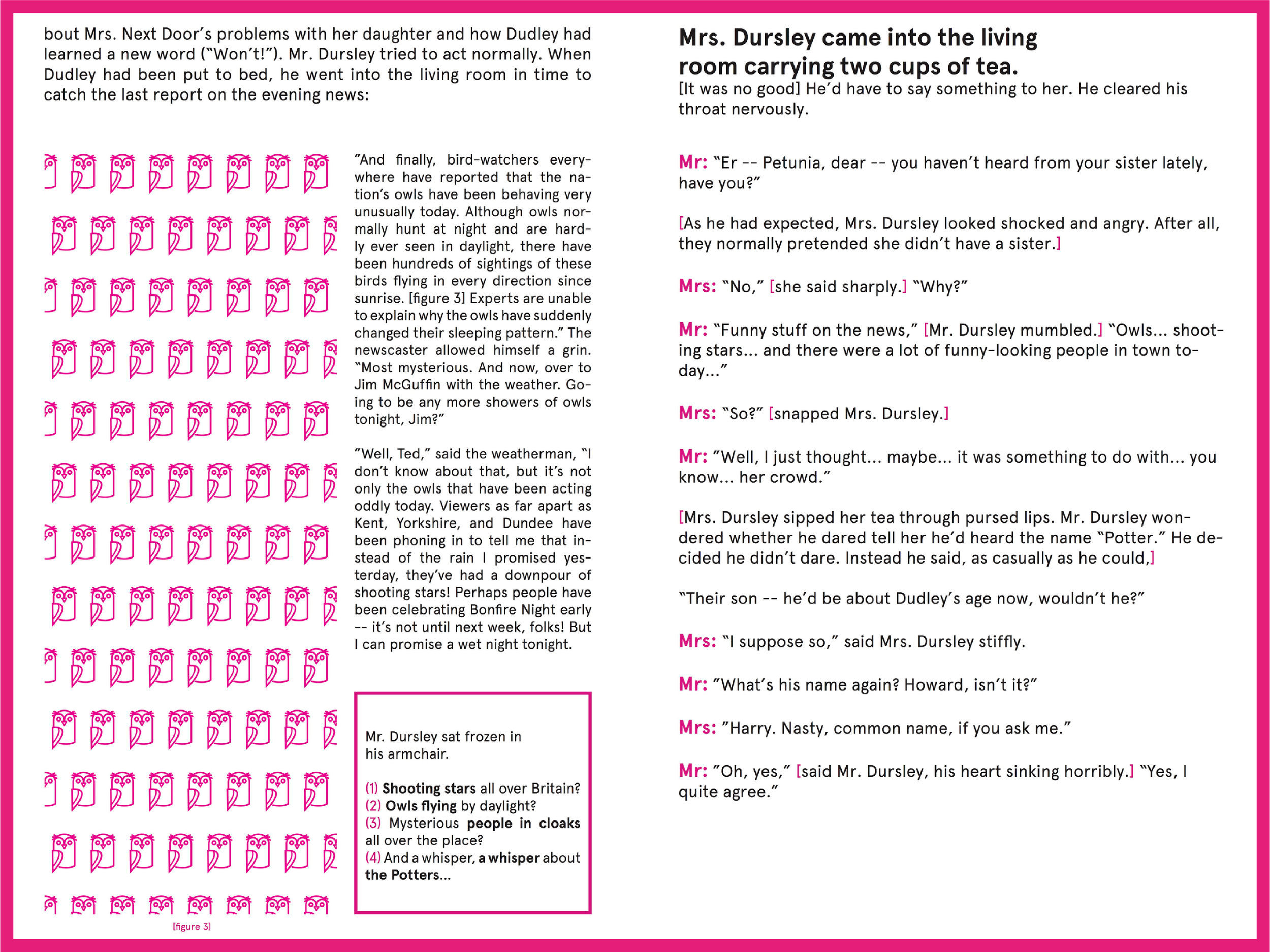 JK Rowling, Harry Potter. Explorations translating a volume of text using various visual tools.
