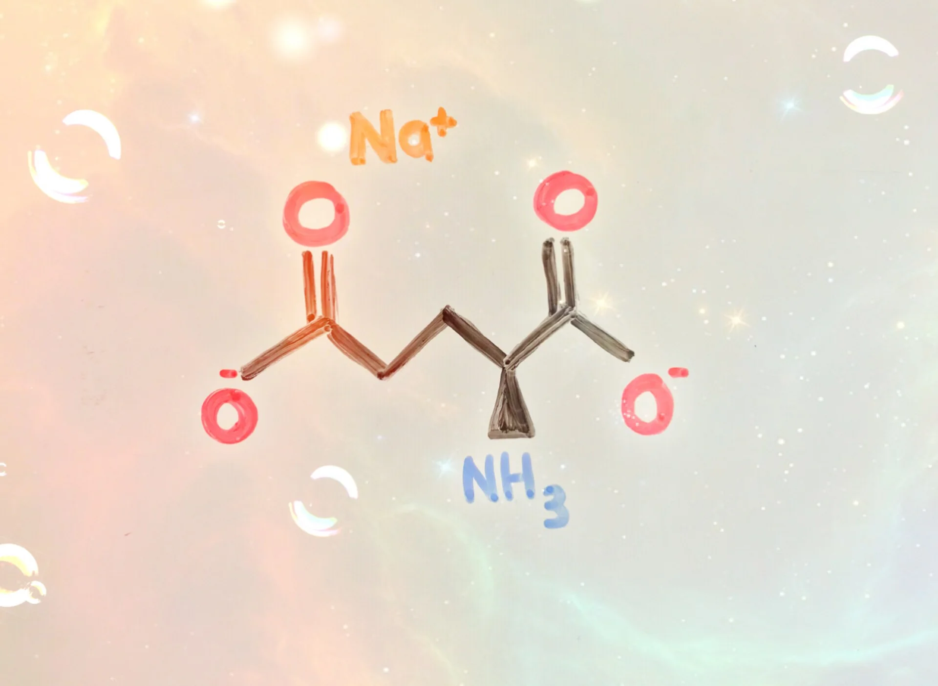 Monosodium Glutamate