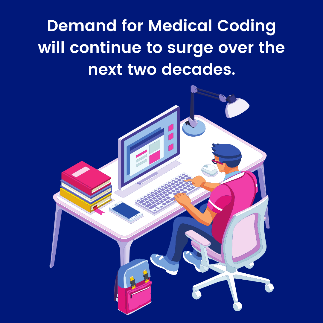 Role of medical coding in the future of healthcare