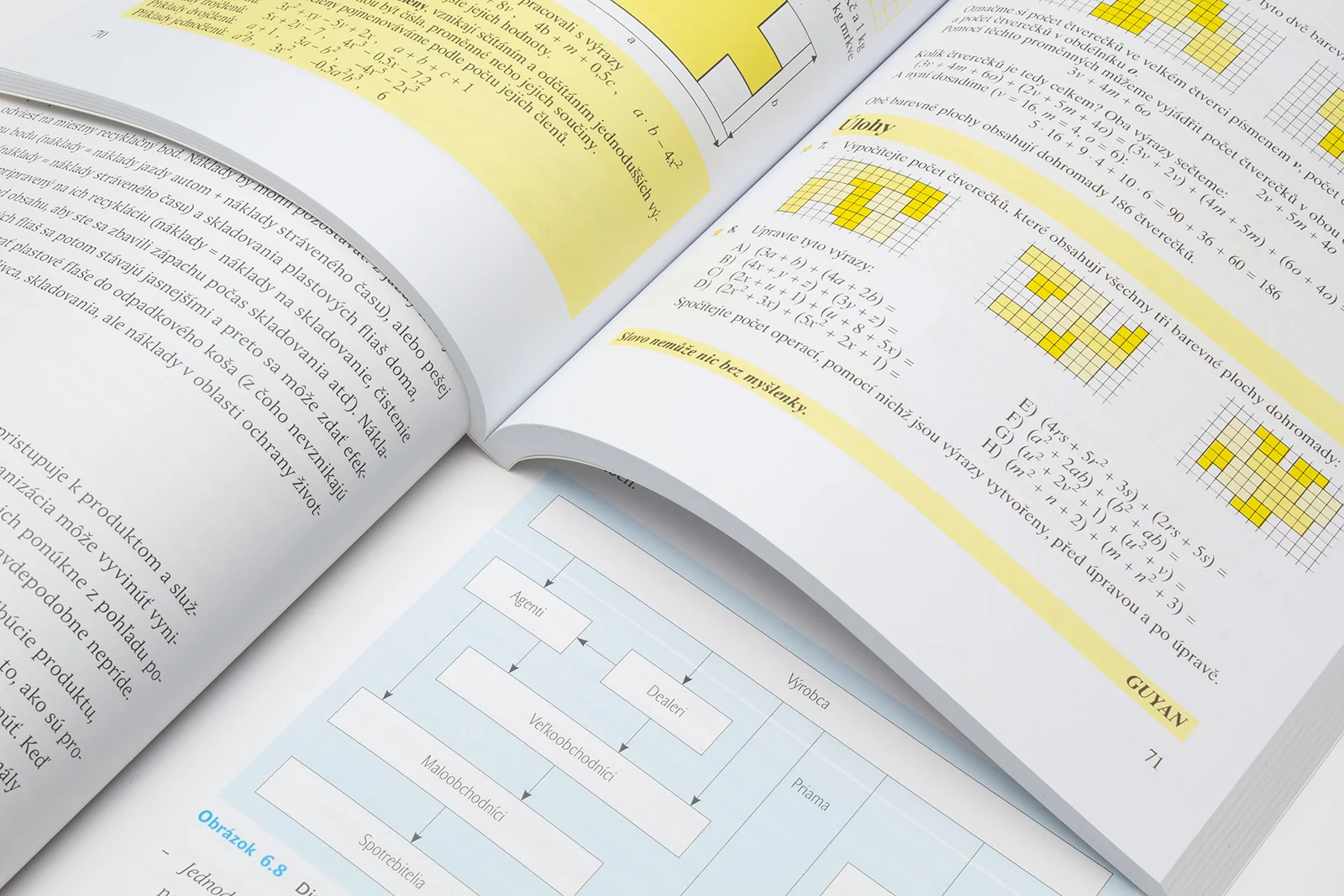 DEN KY A TISK visual data 3