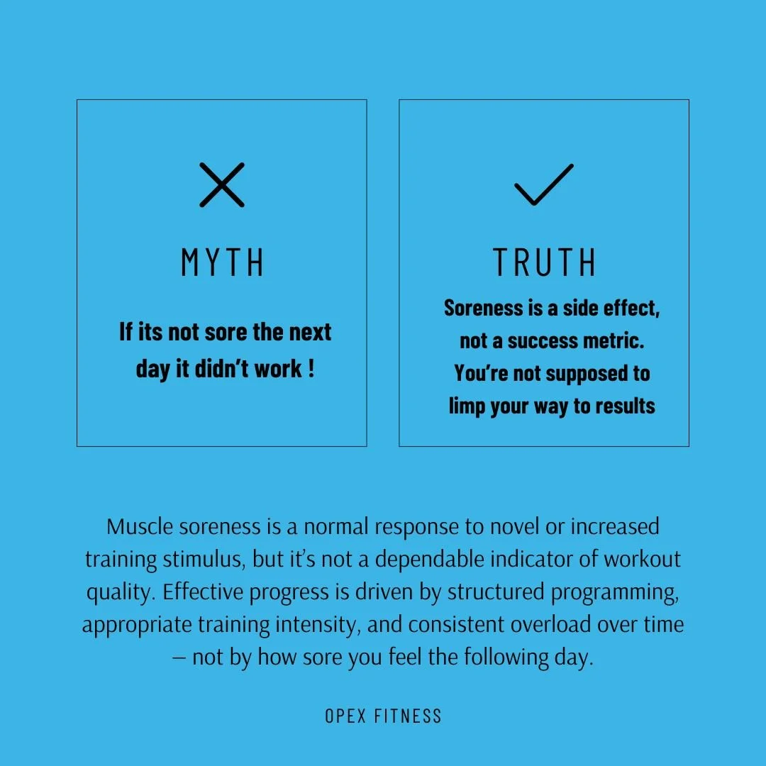 A lot of people judge their workout's based on how sore they feel the next  day.. this isn't actually a reliable measure of progress. 

Soreness (DOMS - Delayed Onset Muscle Soreness) usually shows up when your body encounters something new &mdash; a