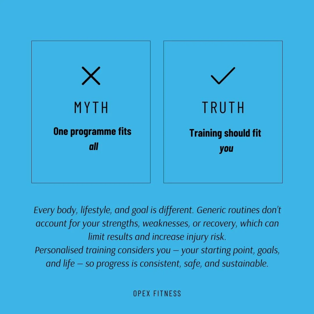 Myth: One programme fits all. ❌
Truth: Training should fit you. ✅

Why this matters:
Every person&rsquo;s body, lifestyle, and goals are different. Two people doing the exact same workout can experience completely different results. Factors like musc