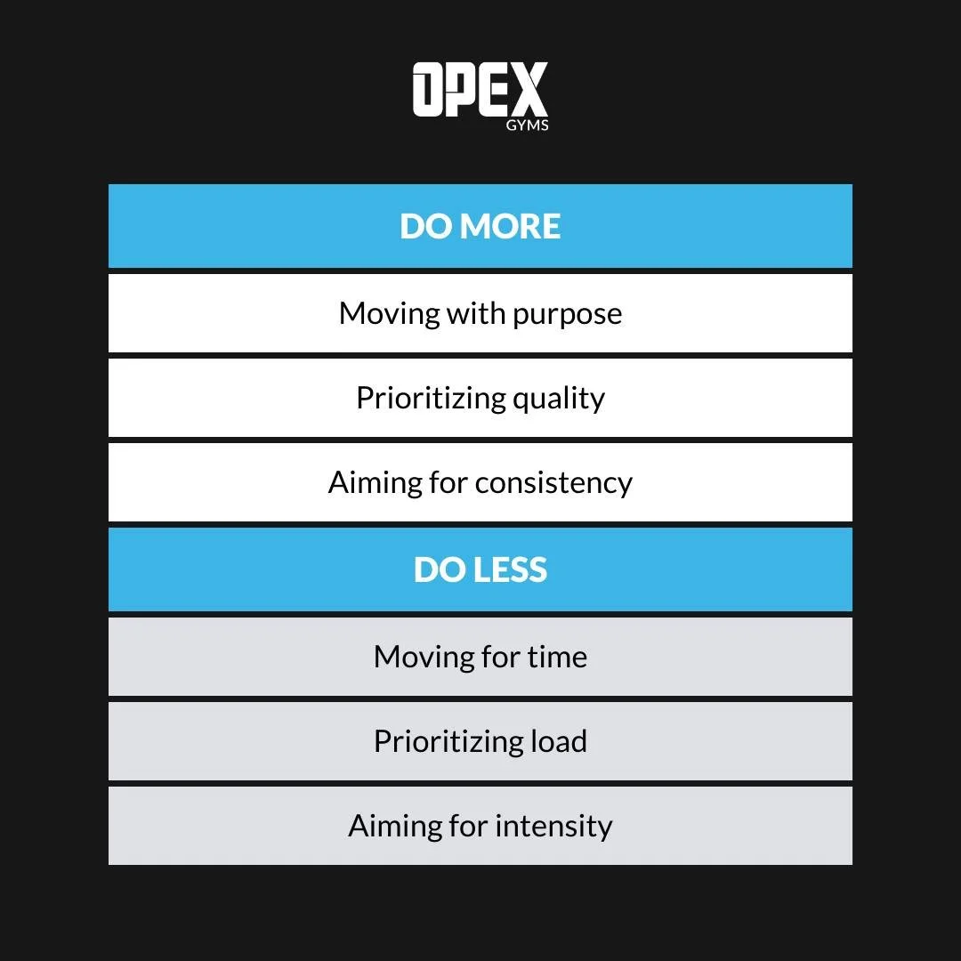 At OPEX Bristol, we focus on quality over quantity. We move with purpose, prioritise good technique, and build consistency &mdash; not just chase load or intensity.

.
.
.
.
.

#PersonalTrainingbristol #Bristolfitness #OPEXBristol