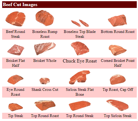 Monterey Beef Shank Price