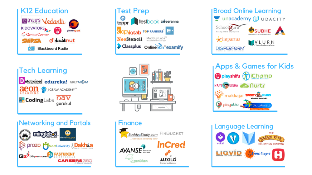 market map edtech.png