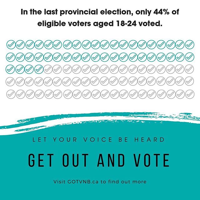 Today is Election Day- polls are open until 8pm! If you need help finding your nearest poll call 1-888-858-8683 (VOTE)!