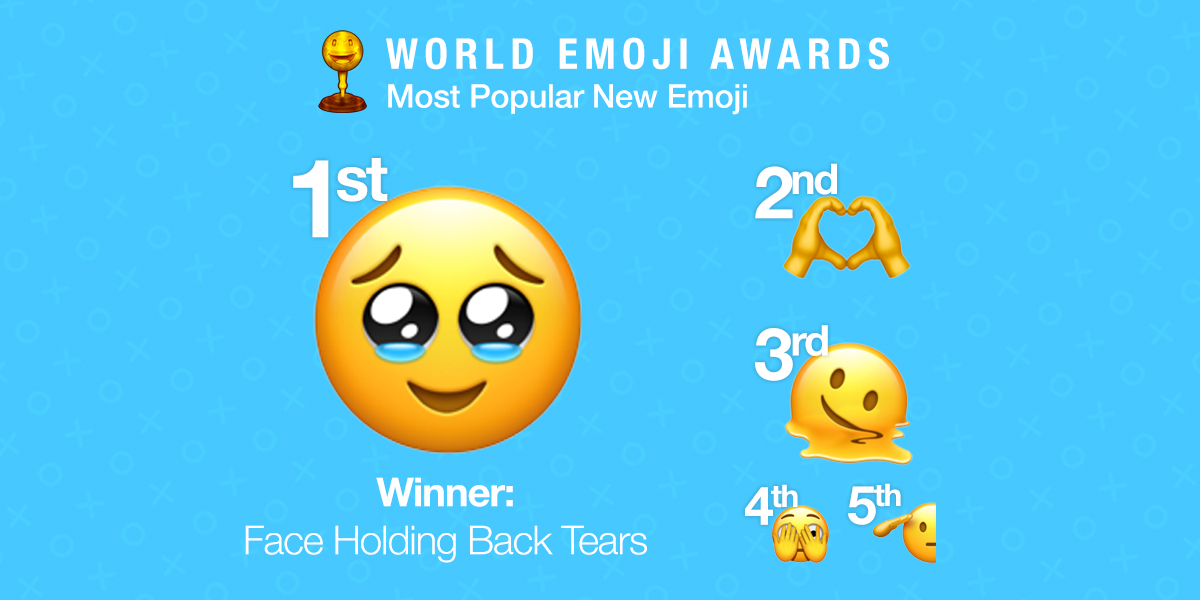All the New Emojis 2022