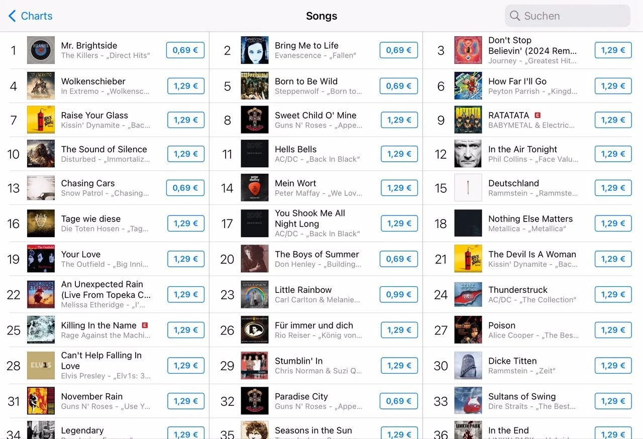 Save it : Carl Carlton and Melanie Wiegmann Little Rainbow