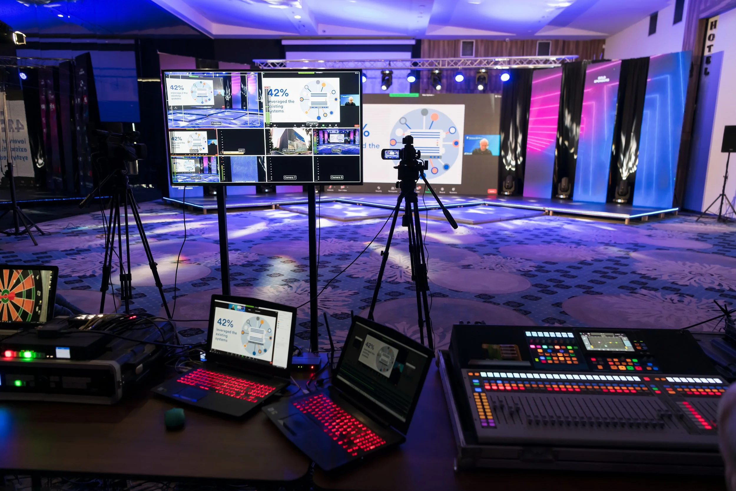 Navigating the World of AV Companies: What to Expect for Fundraisers and Non-Profits
