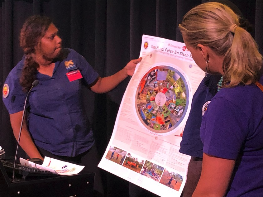 Save the Date for the 2021 North Australia Savanna Fire Forum