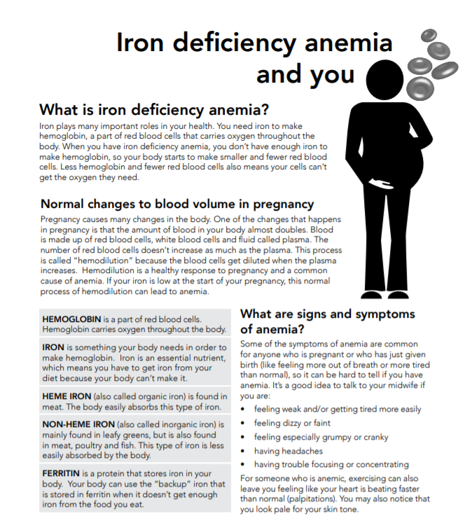 Iron Deficiency Image.png
