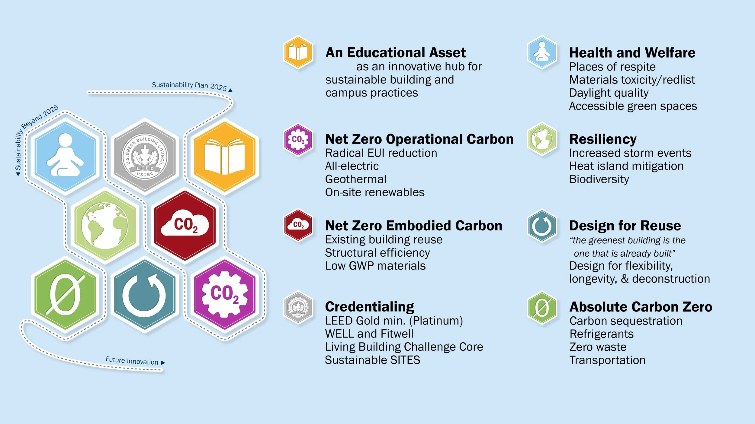 The Path to Net Zero.jpg