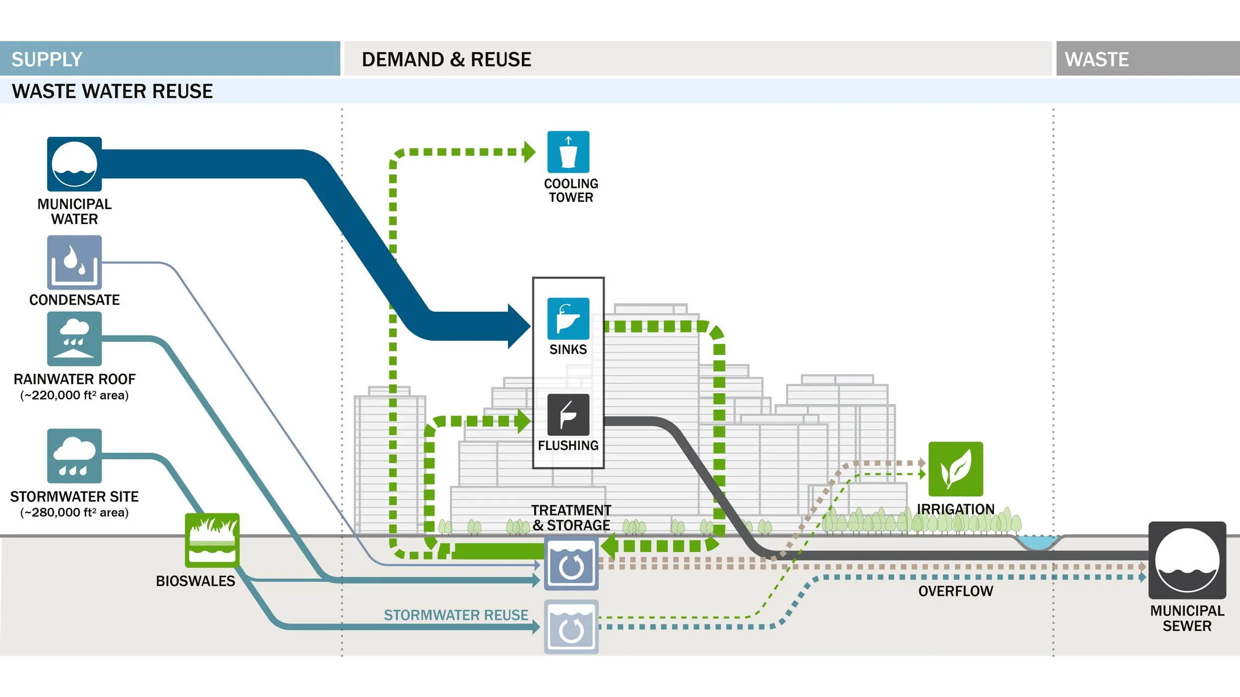 Flow Diagram 002.jpg