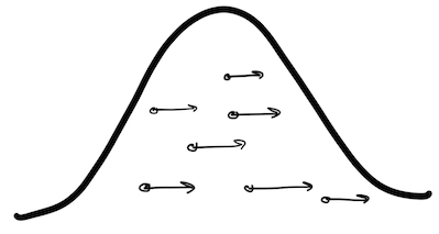 Graph+Four.png