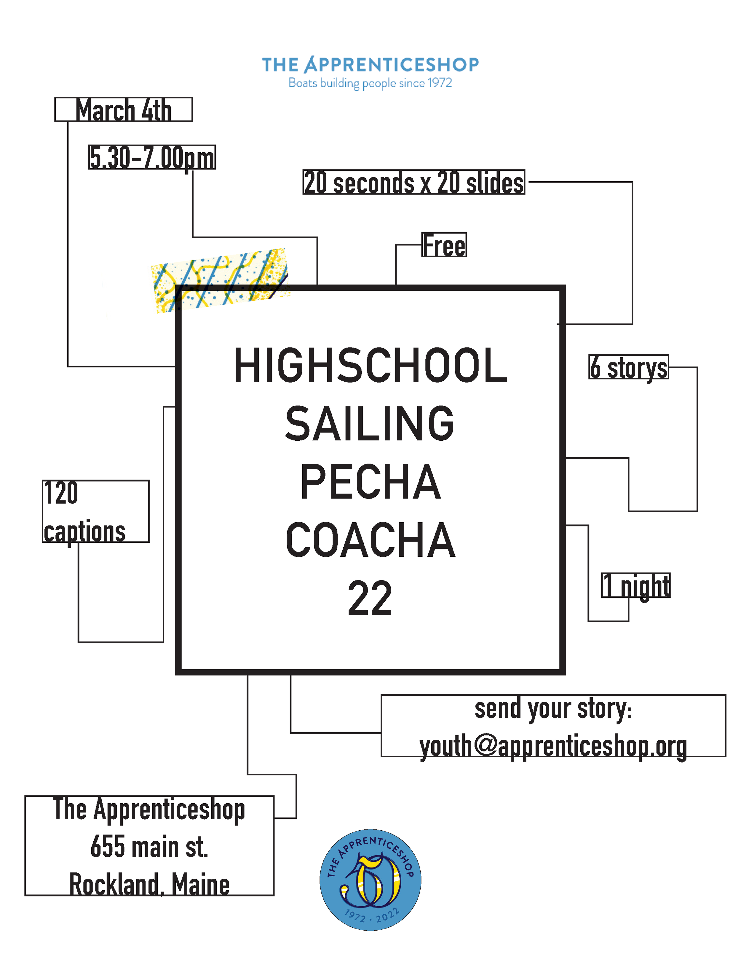 Pecha Coacha