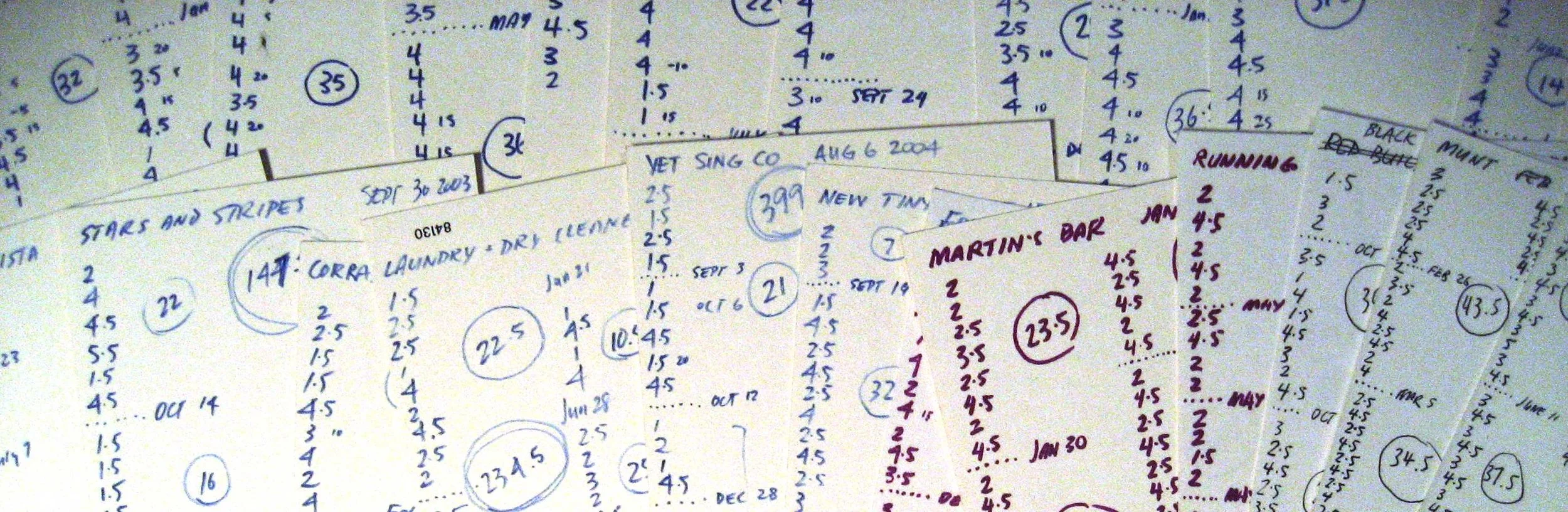 Time Sheets, 2009