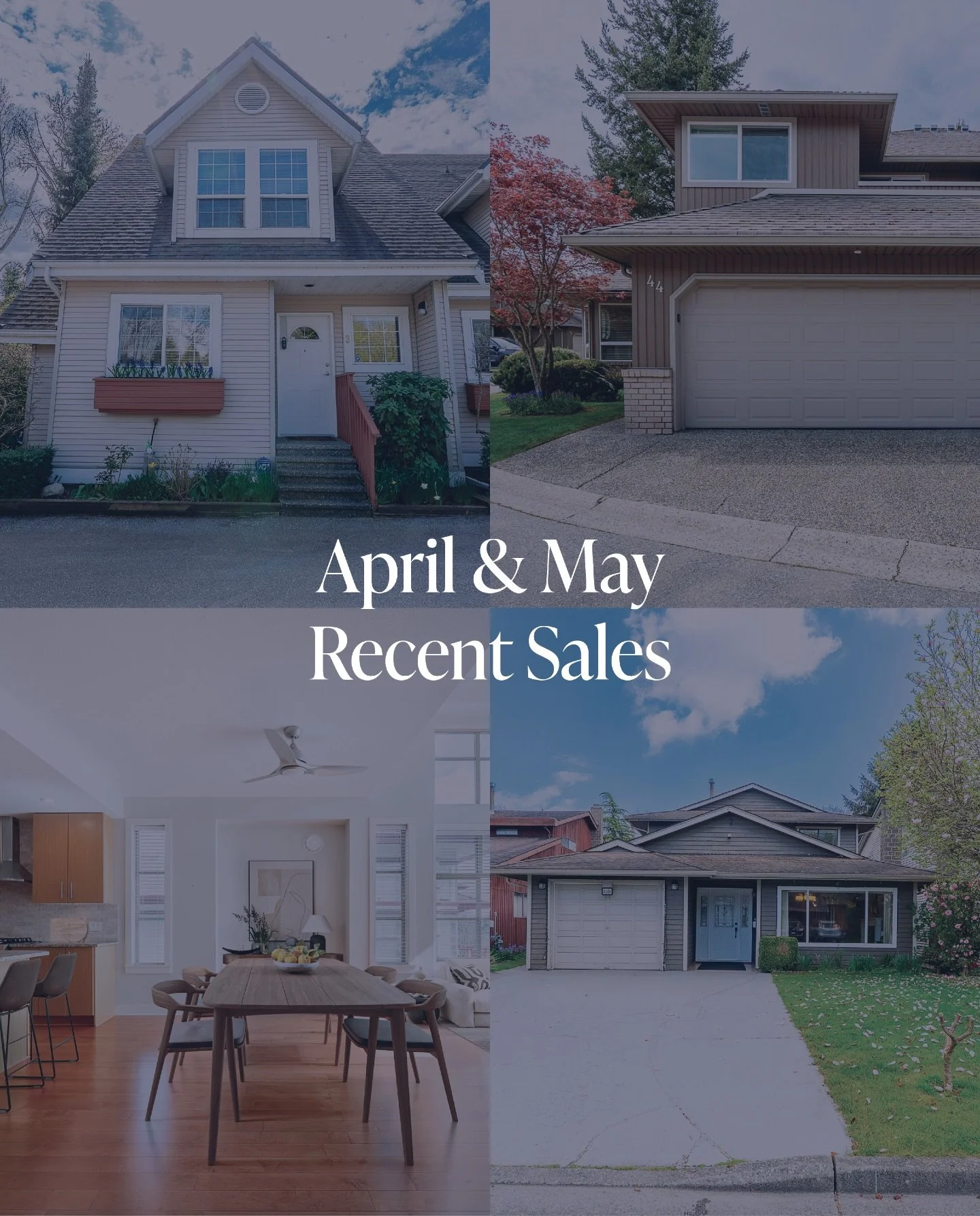 13 deals later&hellip;

A few of our recent sales, including one of our townhome listings that sold over the asking price!!

📍313 16380 64 Avenue, Surrey &mdash; SOLD
📍307 19750 64 Avenue, Langley &mdash; SOLD
📍3648 BAMFIELD DRIVE, Richmond &mdash