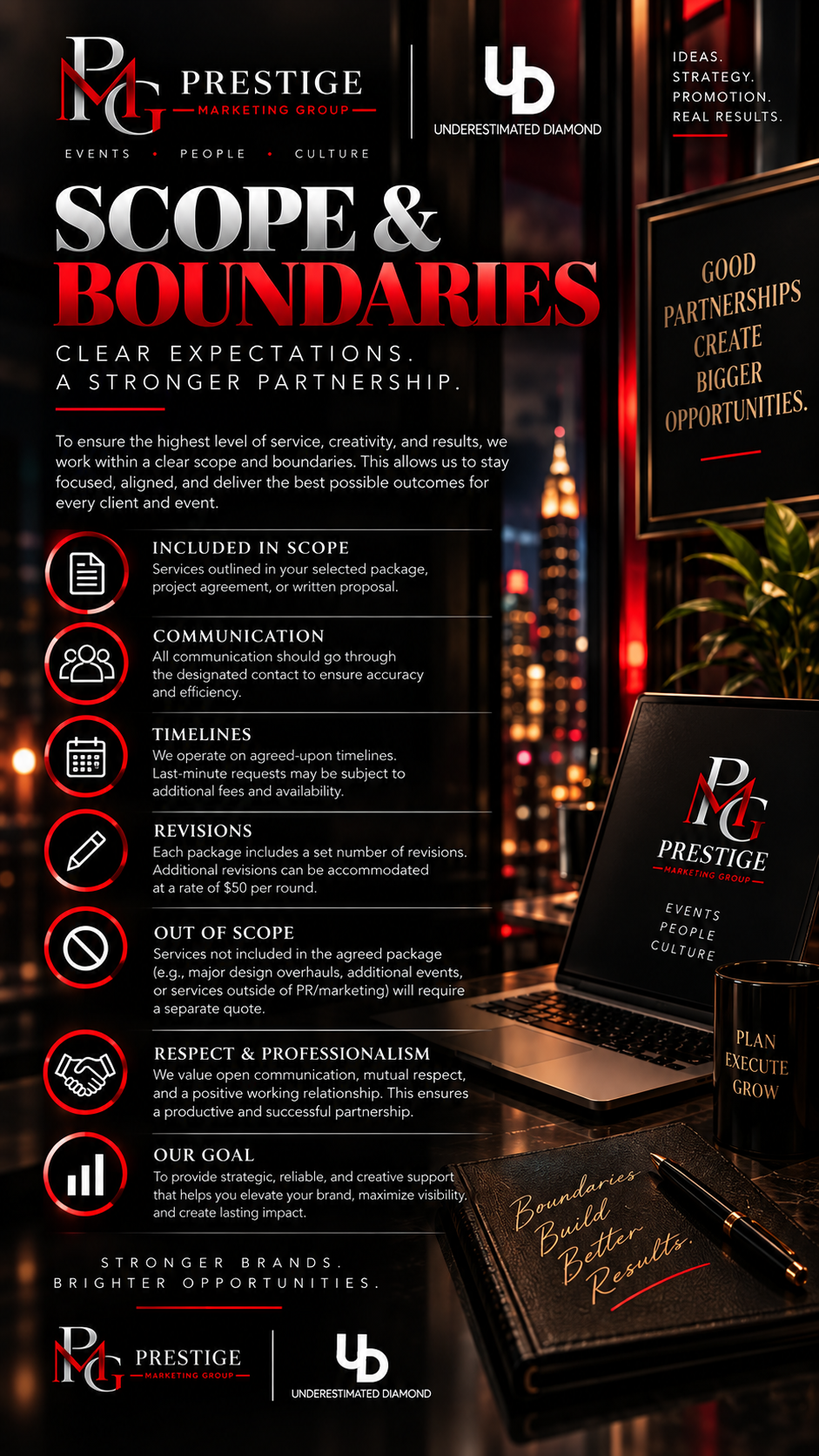 PMG Offer 13.png