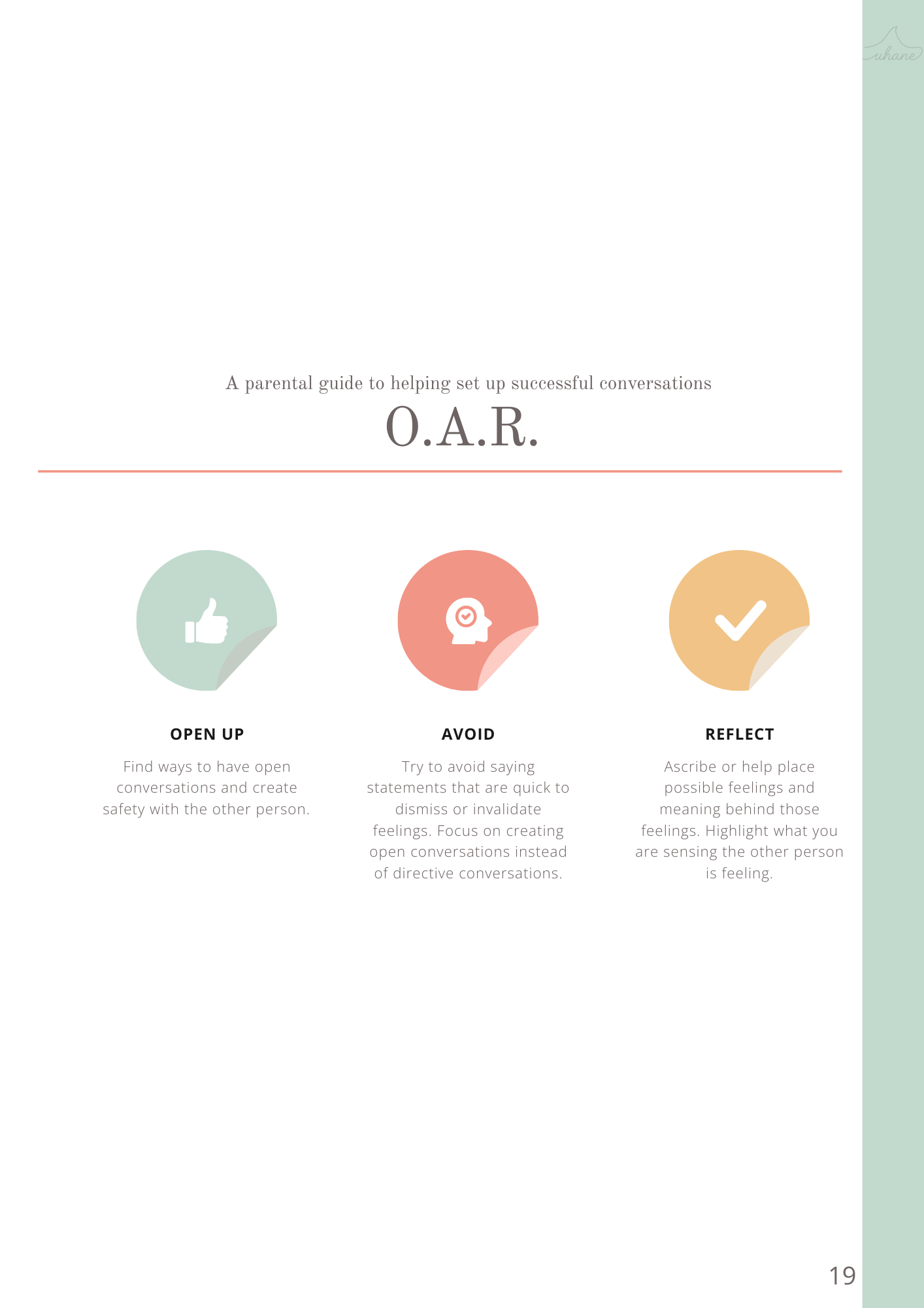 Guide titled 'O.A.R.' with three sections: 'Open Up' with a thumbs-up icon, 'Avoid' with a person with a check mark icon, and 'Reflect' with a check mark icon. Each section contains descriptive text about communication strategies.