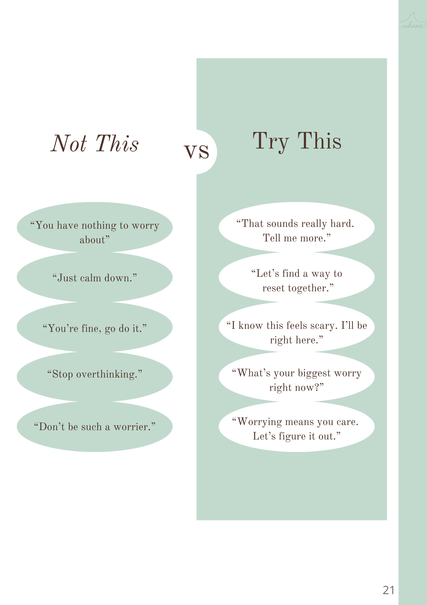 Comparison chart showing unhelpful versus helpful responses to worry, with examples of each.