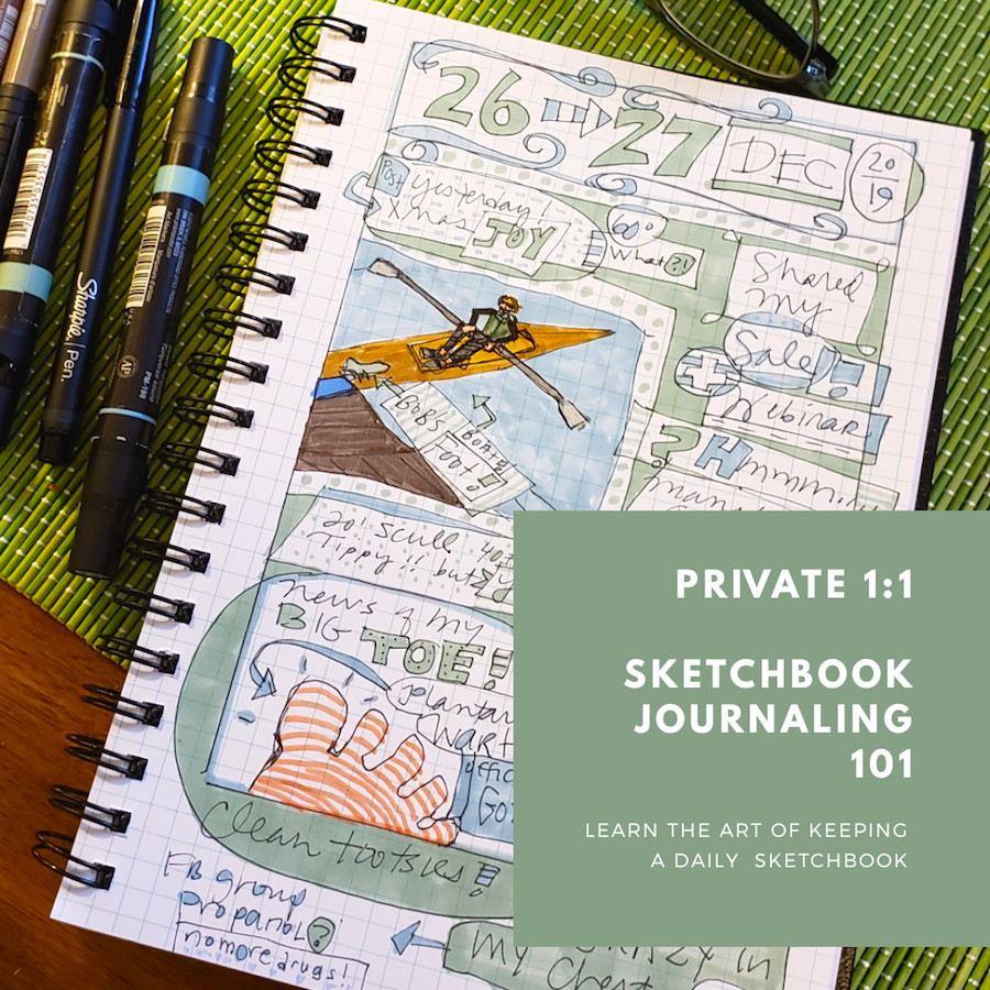 PRIVATE SKETCHBOOK JOURNALING 101: Learn the Art of Keeping a Daily  Sketchbook — ANNE LEUCK STUDIO