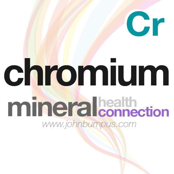 Chromium (Cr) — Mineral Balancing
