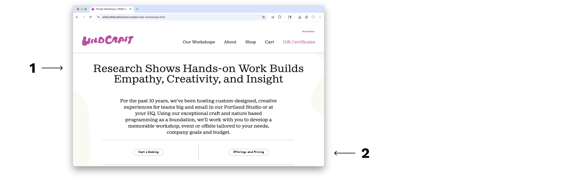 1—Leading with a clear value proposition grounded in research and outcomes, positioning WildCraft as a strategic partner, not just an activity provider. 2—Two-tier CTA tailored to different lead intents — ready-to-book vs. price-seekers.