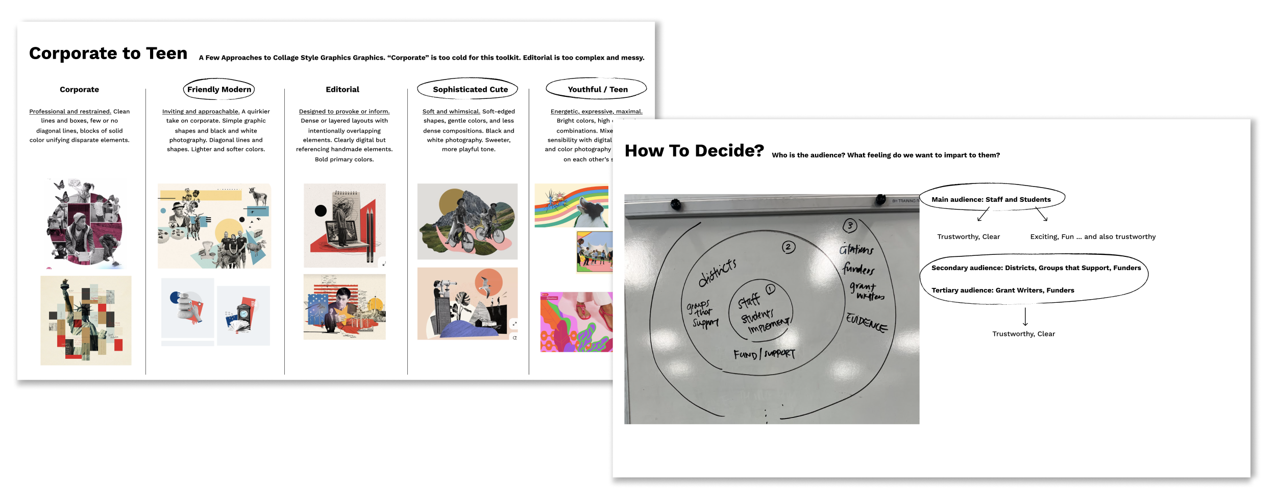 Armed with an understanding of how visual choices supported engagment with different audiences, the School Food Coalition decided on a sophisticated collage based direction that would appeal to both adult and teen stakeholders. After a few rounds of