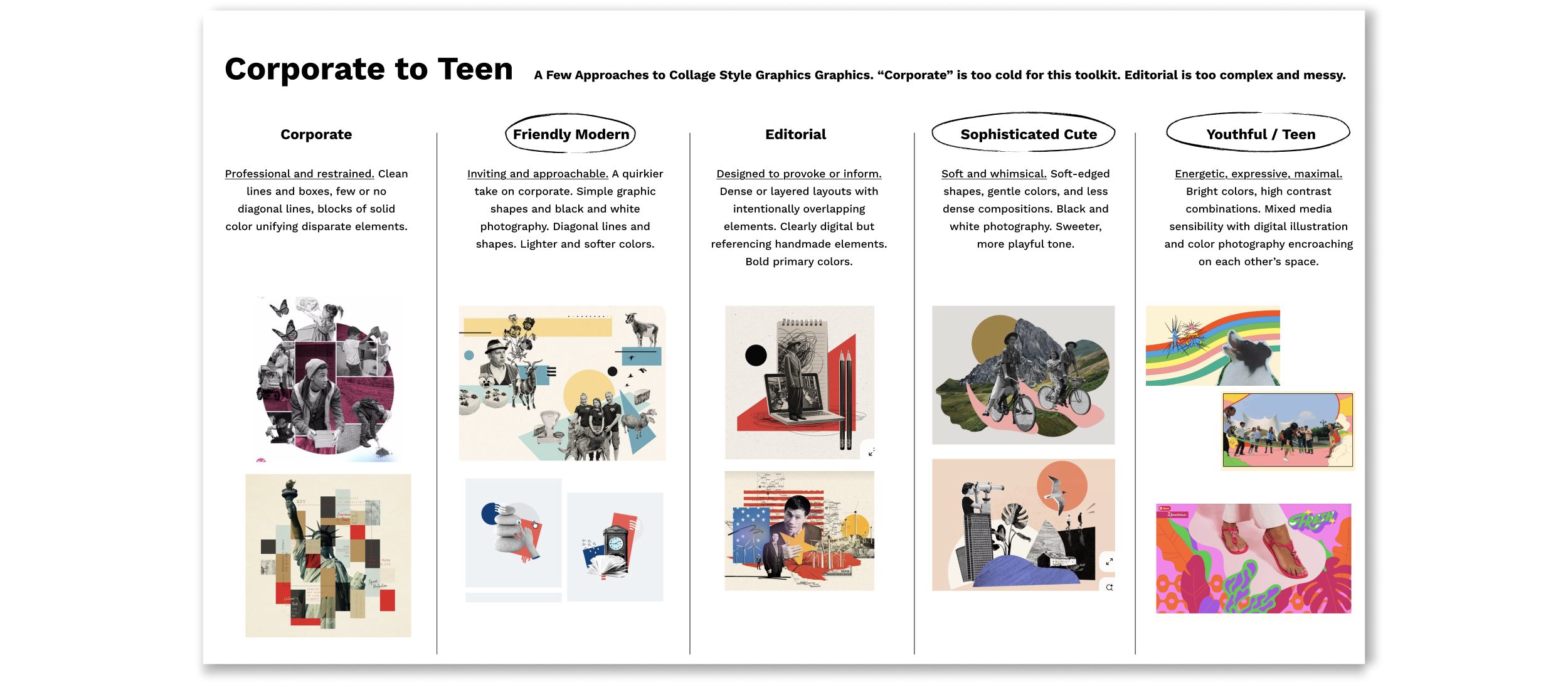 SFCToolkit-VisualLanguage2-1.png