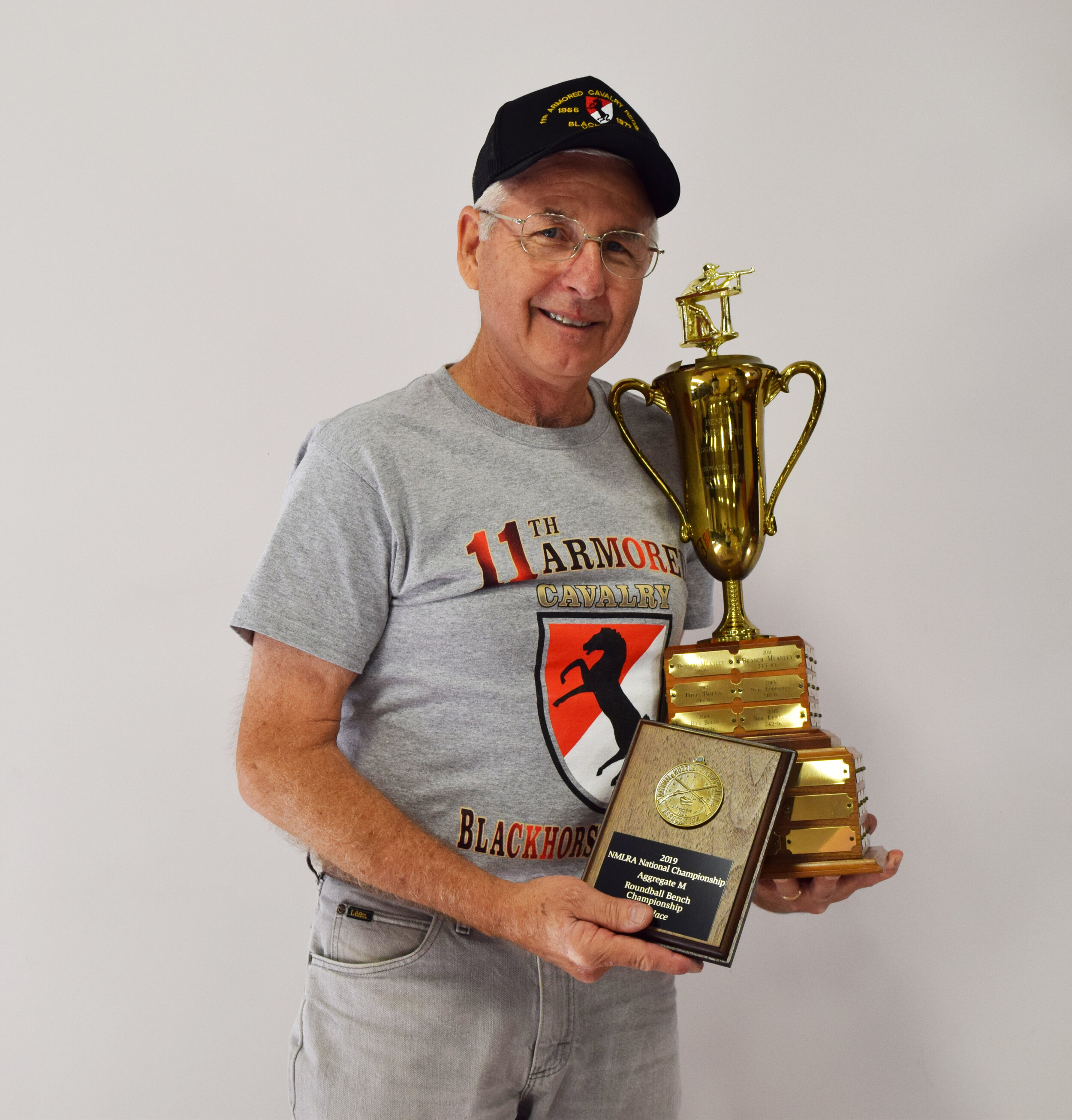  Robert Dickson - Aggregate M - Roundball Bench Championship Winner 