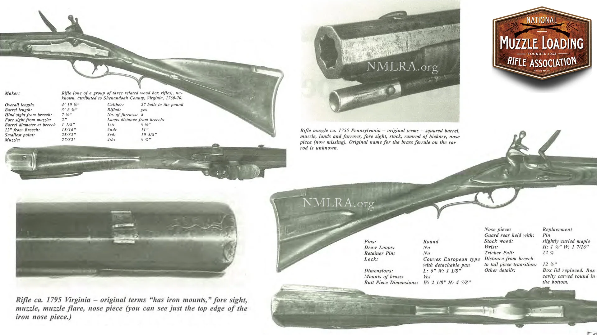 A Riffle Gun and What Belongs To Her | Muzzle Blasts Archives — The NMLRA