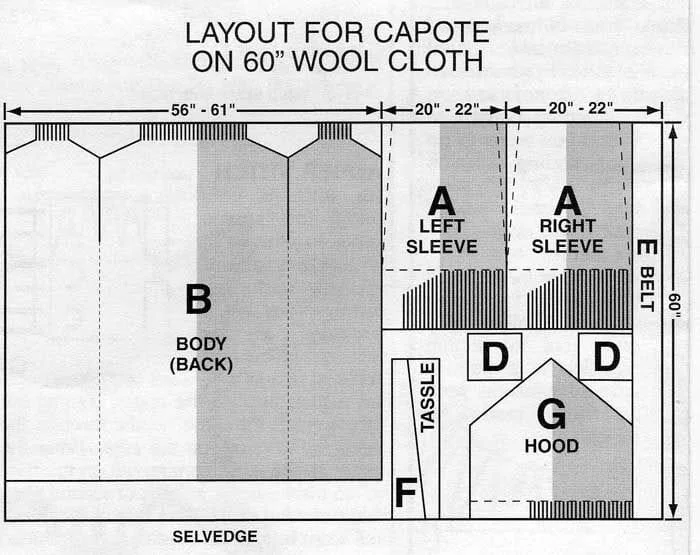 Blanket Capote Patterns - Make your own wool blanket capote