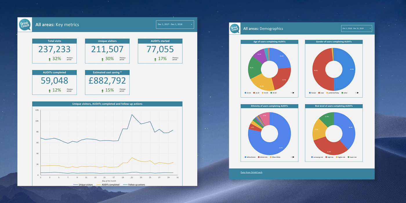 drinkcoach-data-dashboards-3.jpg