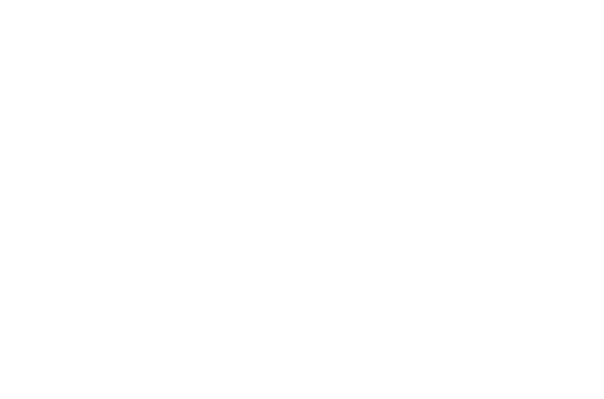 Max dodo