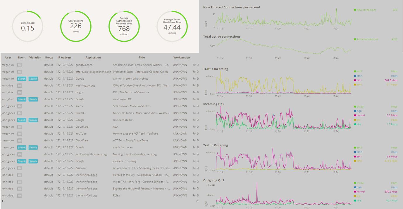 Dashboard1.jpg