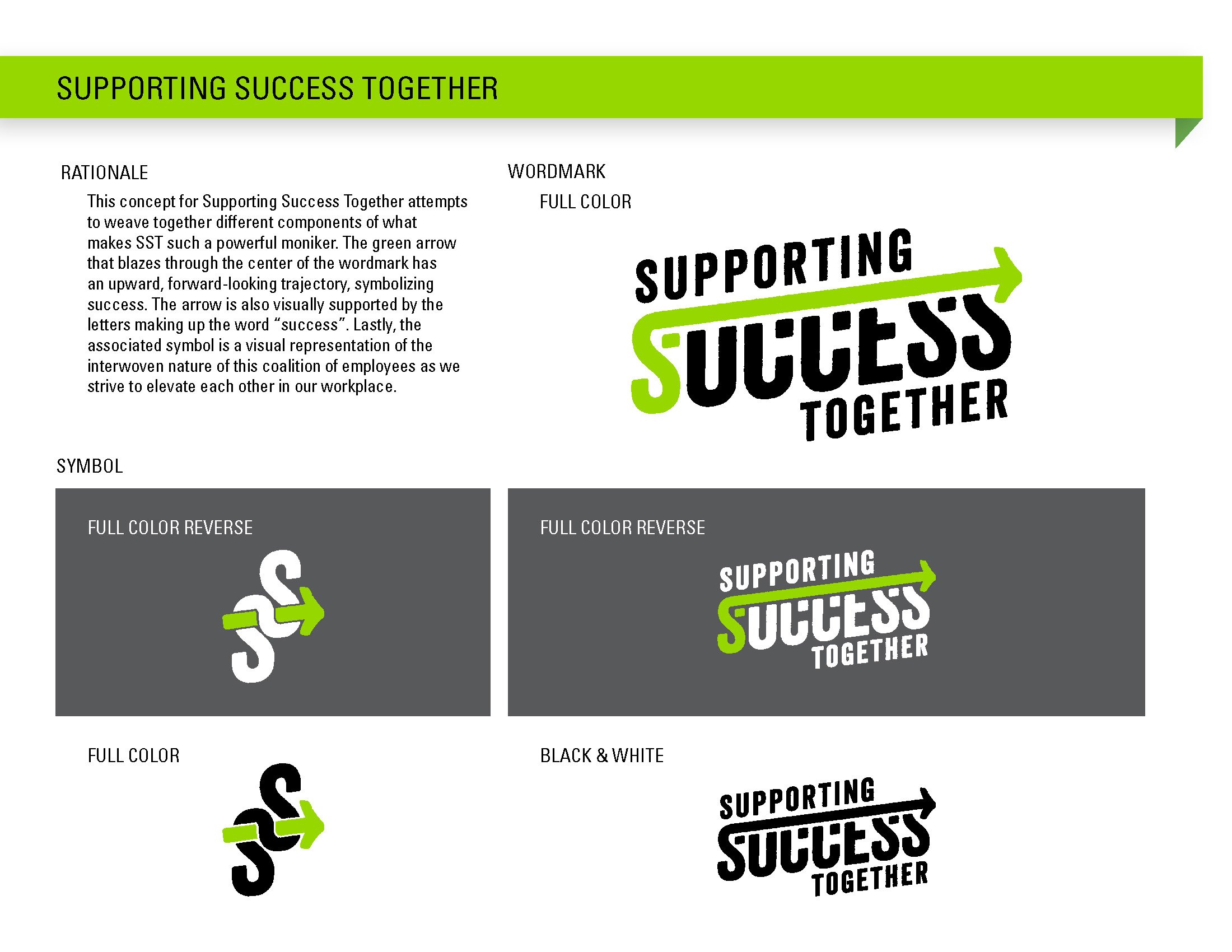  Supporting Success Together was the evolution of the Women In Waste program as the organization pivoted towards a more holistic employee inclusion strategy.  