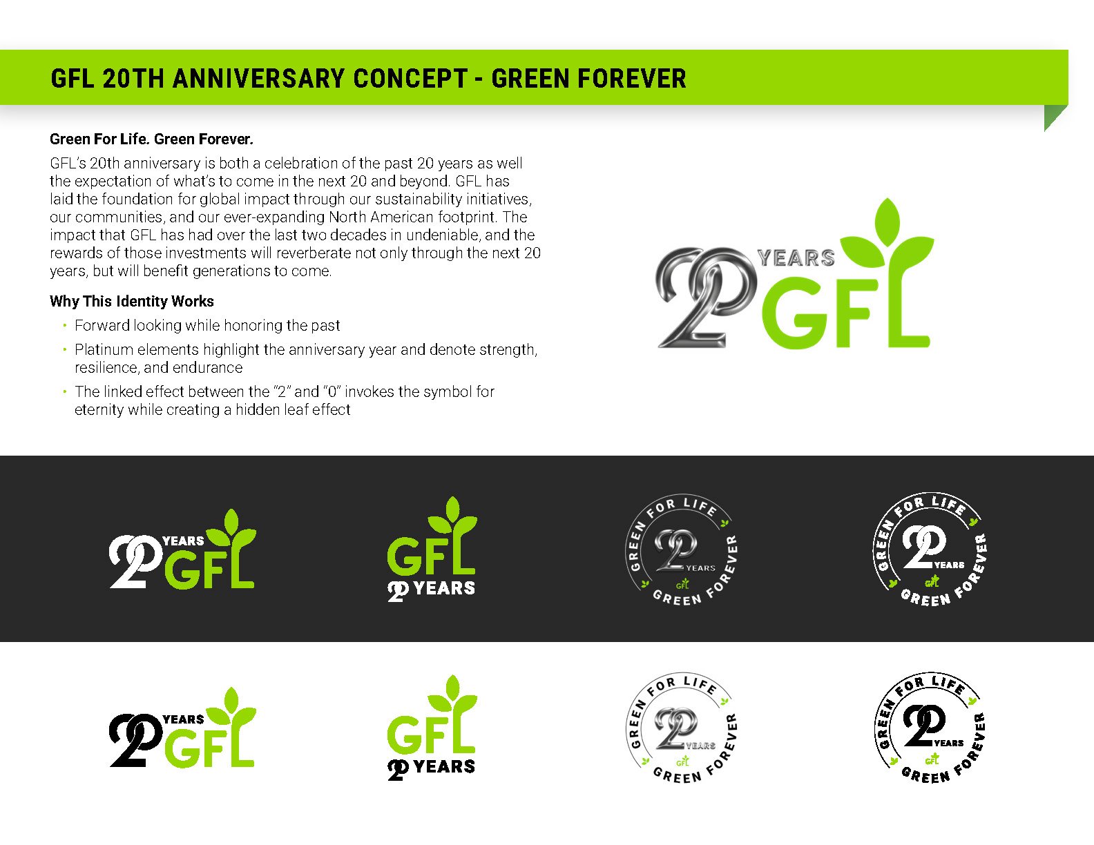  I orchestrated a comprehensive brand strategy and creative execution for GFL’s 20th anniversary under the theme 'Green For Life. Green Forever.' This multi-channel campaign seamlessly integrates high-visibility Out-of-Home (OOH) media with tangible 