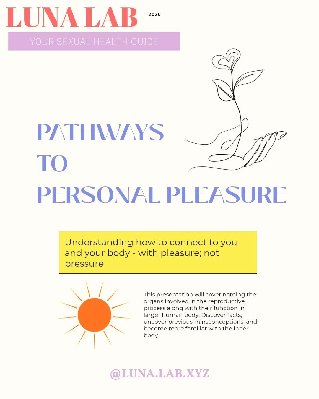 Personal Pathways to Pleasure