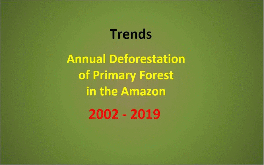 MAAP synthesis: 2019 Amazon deforestation trends and hotspots
