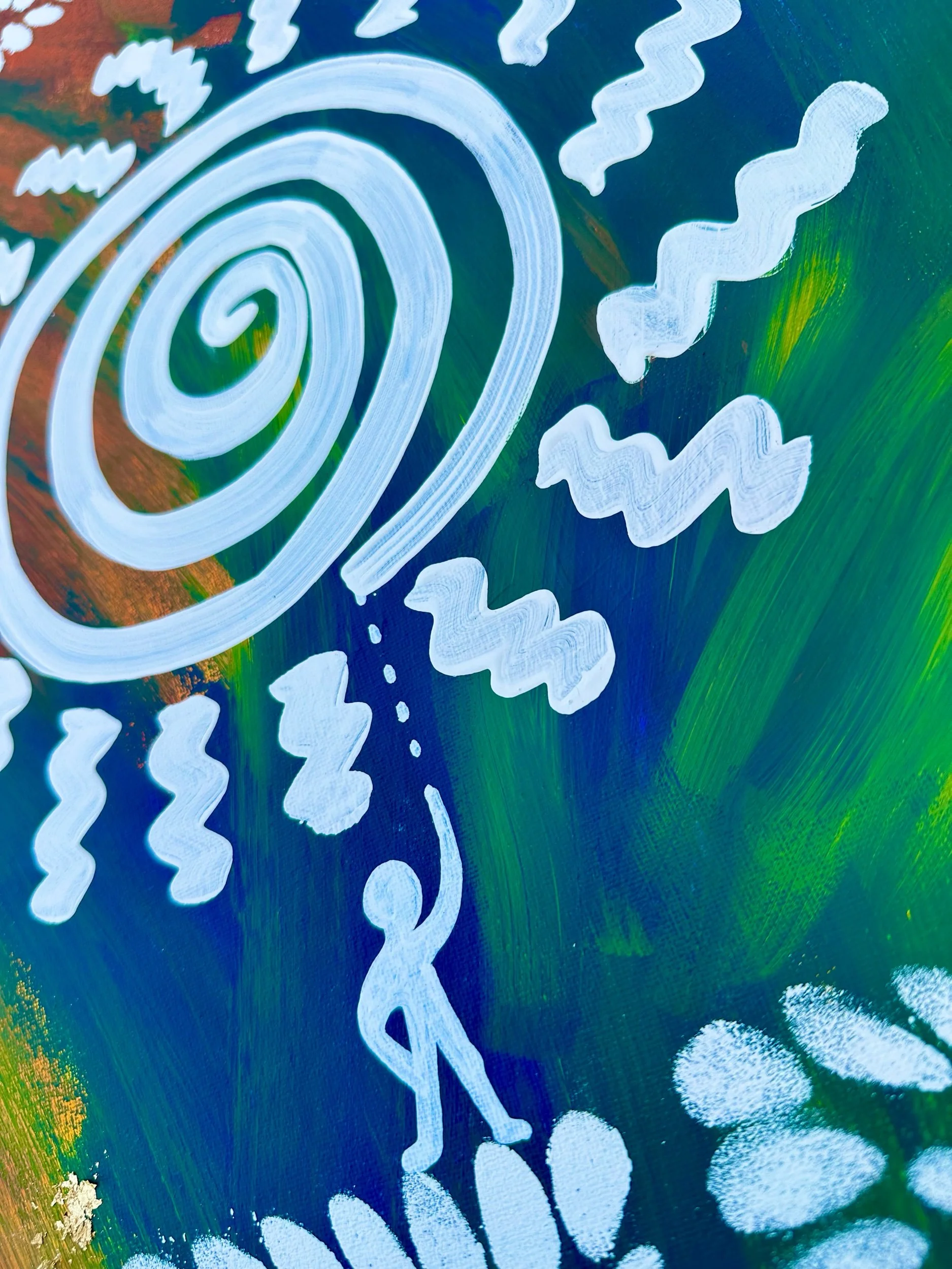 B05CA66B-237D-4953-B8F4-B9AA3FEDFD48.jpeg