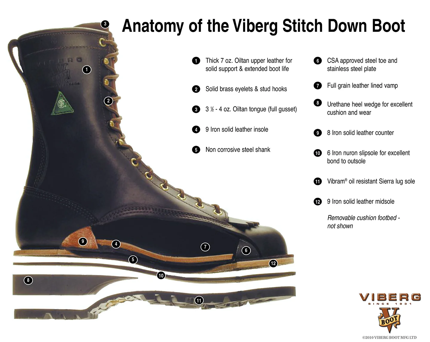 viberg steel toe