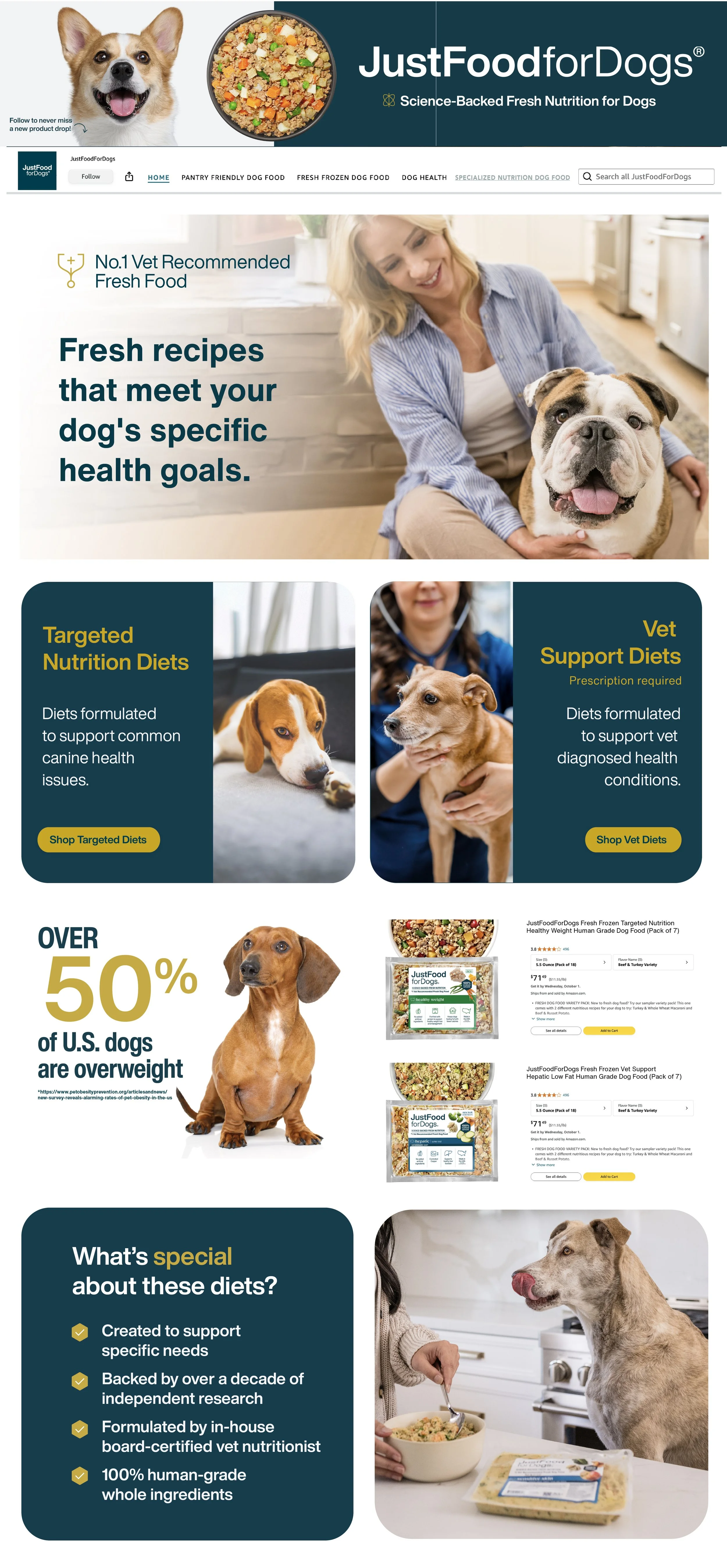 Vet-Targeted_Nutrition_2025 Launch_Specialty Diet - Top Nav page.jpg