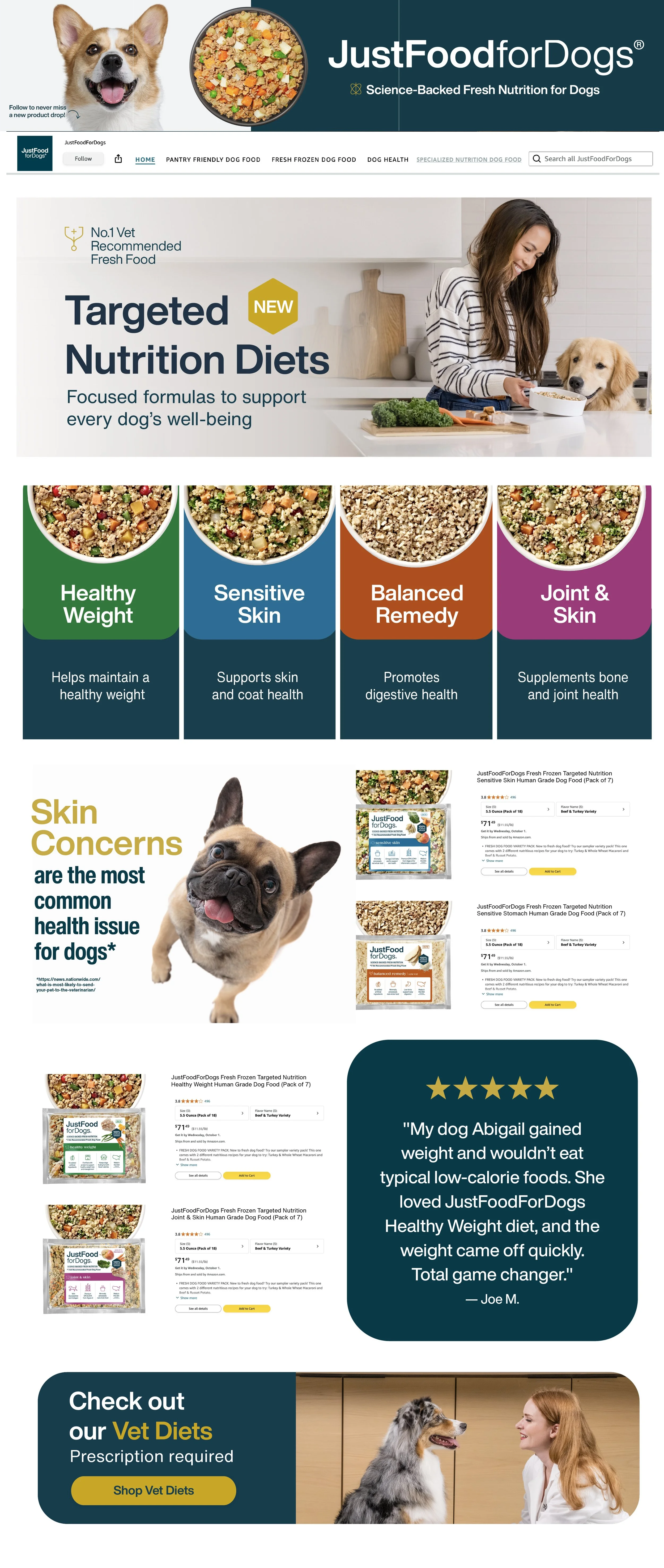 Vet-Targeted_Nutrition_2025 Launch_Targeted Nutrition PG.jpg