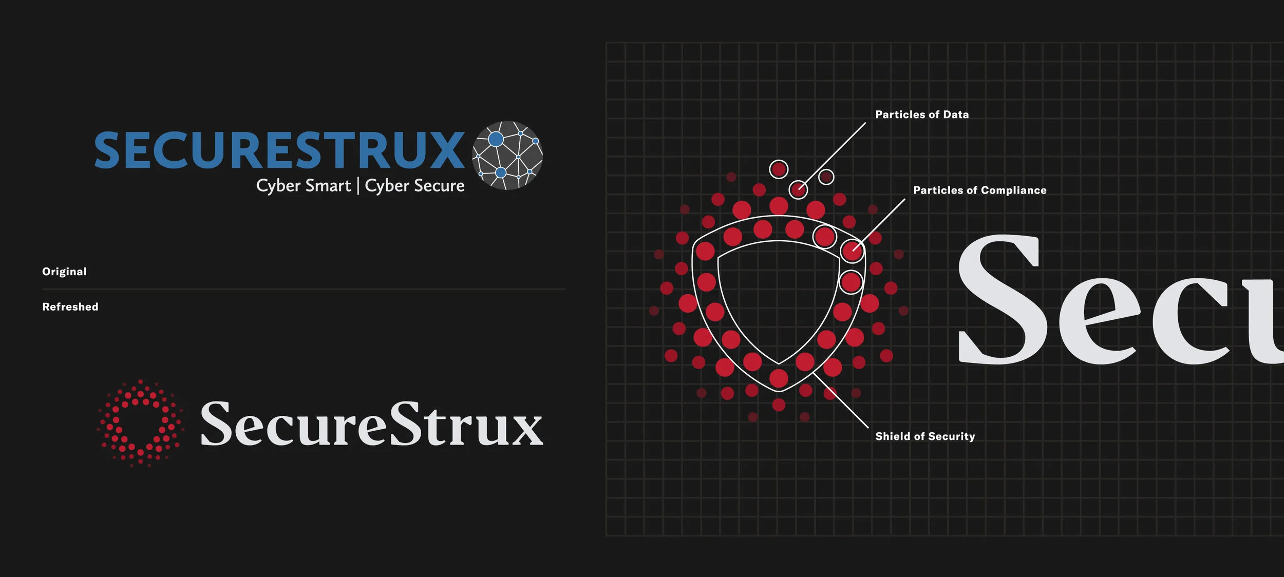 SecureStrux — Scott Nothwehr
