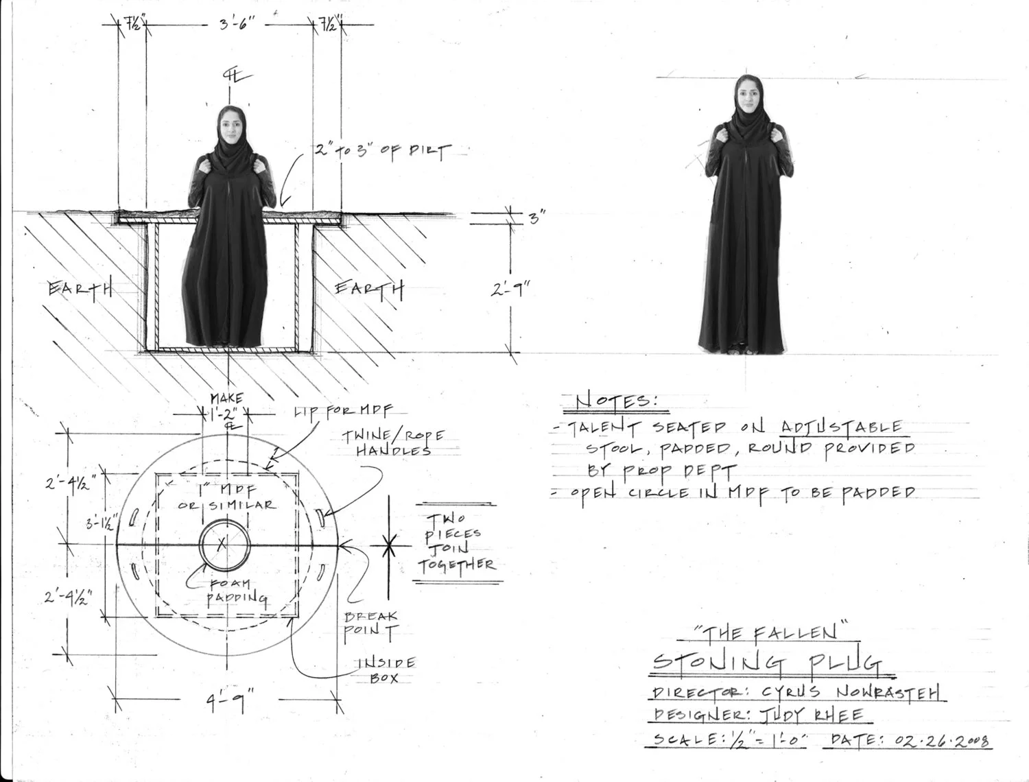 The Stoning Drafting