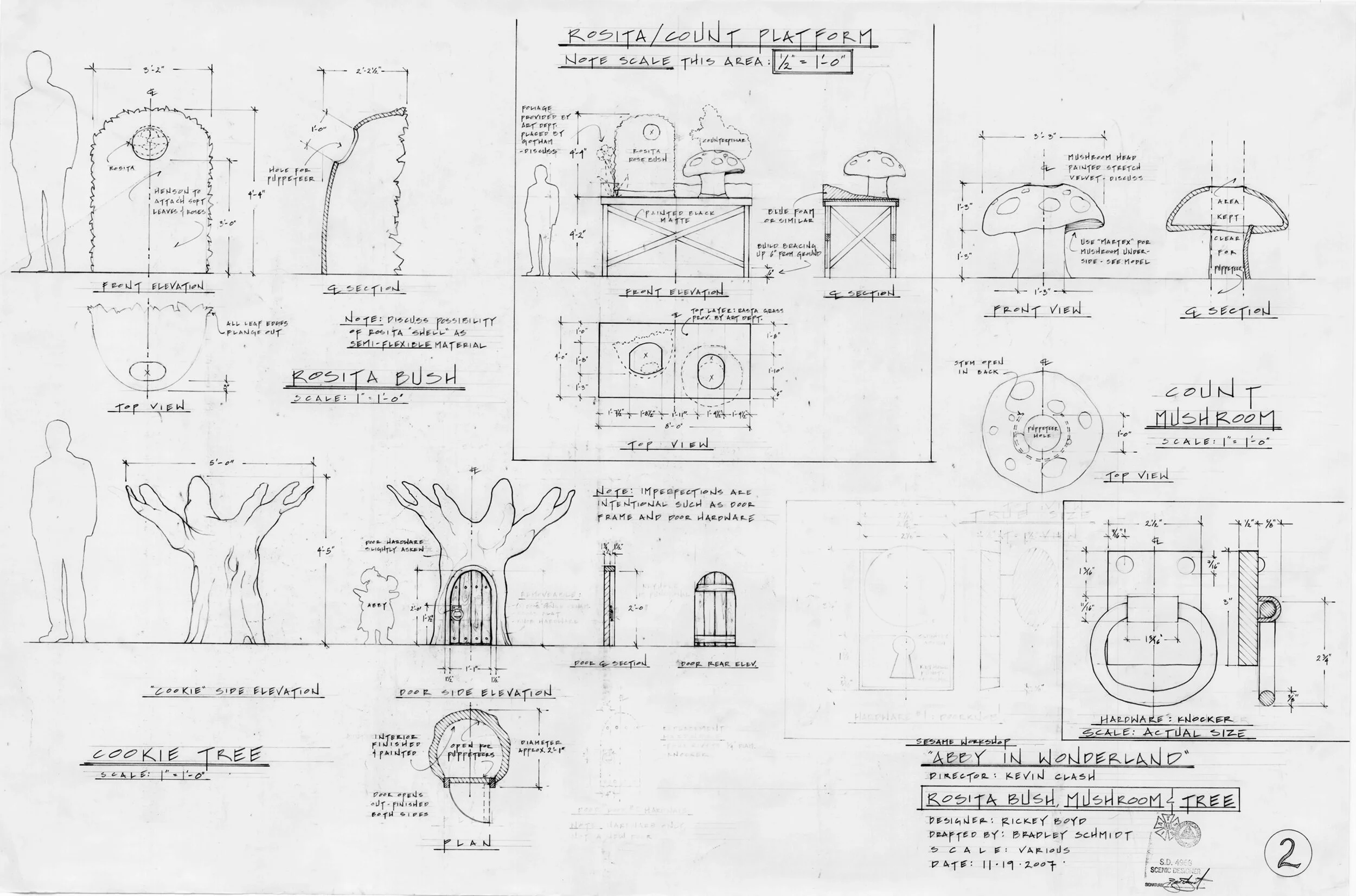 Drafting (Abby in Wonderland)