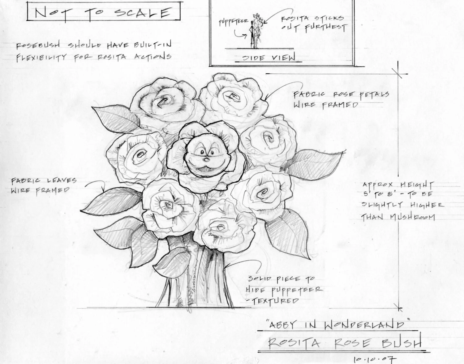 Concept Sketch (Abby in Wonderland)