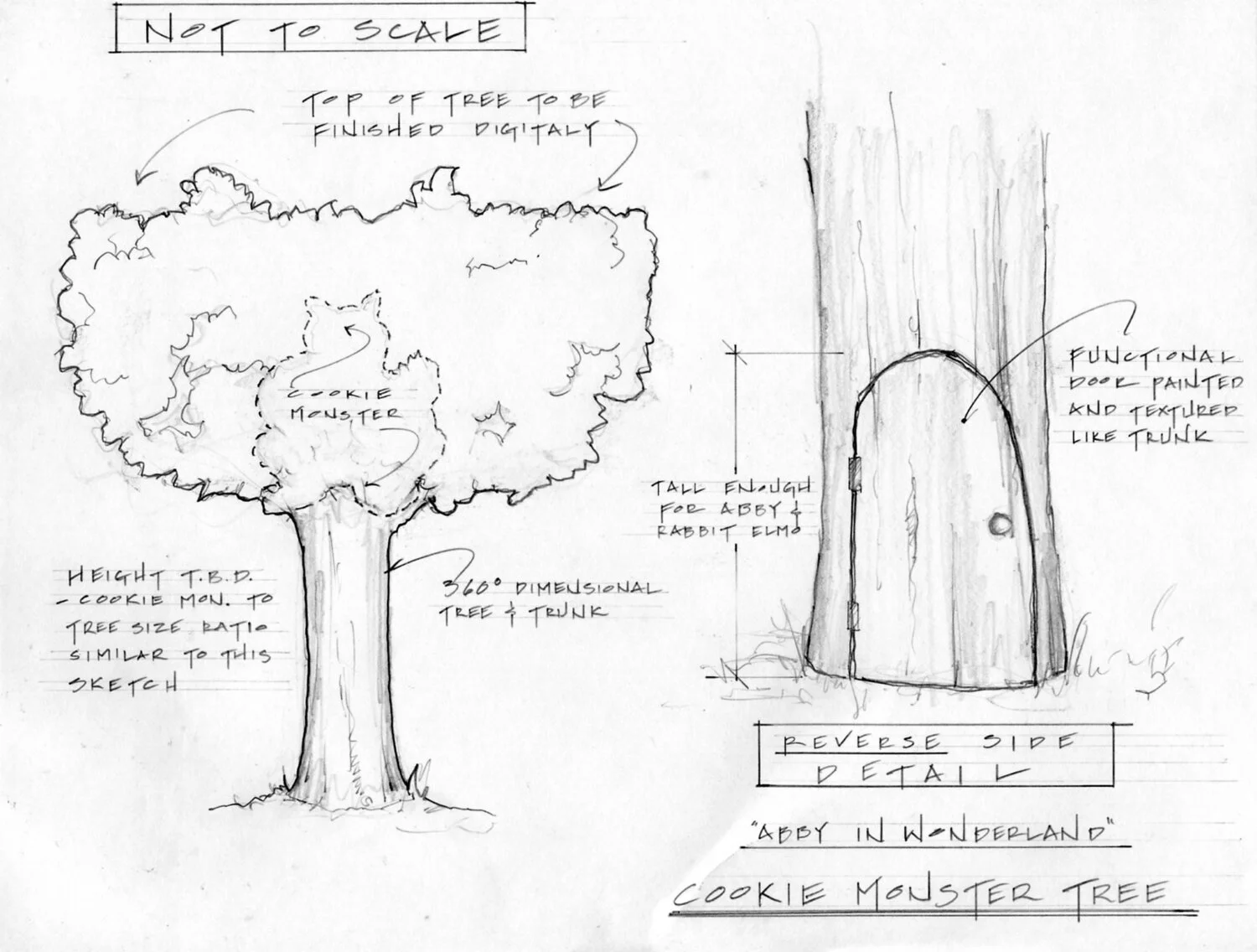 Concept Sketch (Abby in Wonderland)